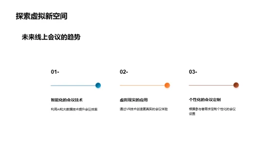 线上礼仪的新篇章