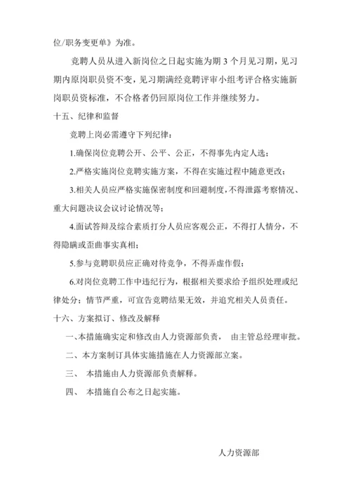 岗位竞聘实施专项方案.docx