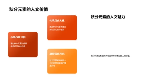秋分影响力提升新媒体内容