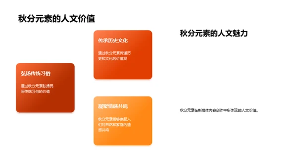 秋分影响力提升新媒体内容