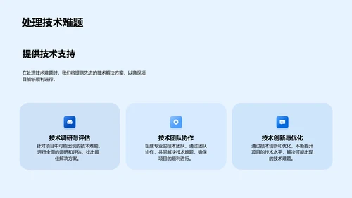新能源汽车项目竞选PPT模板