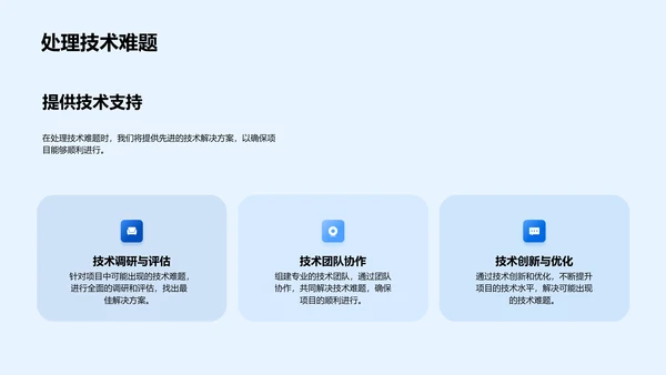 新能源汽车项目竞选PPT模板