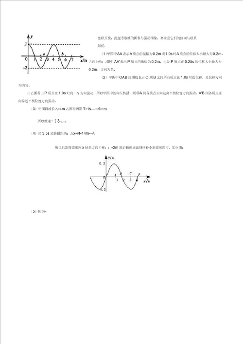 机械波的产生和传播