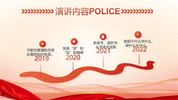 红色大气警察公安表彰大会动态PPT模板