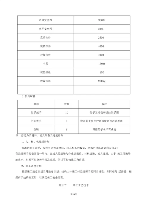 斜拉式悬挂式型钢悬挑脚手架施工方案