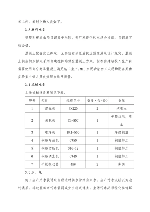 电力管线综合施工专题方案.docx