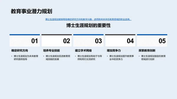 博士生涯规划报告PPT模板