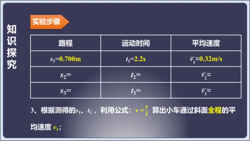 【人教2024版八上物理精彩课堂（课件）】1.4测量平均速度（28页ppt）