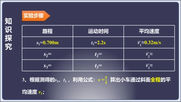 【人教2024版八上物理精彩课堂（课件）】1.4测量平均速度（28页ppt）