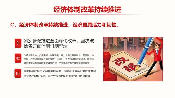中央经济工作会议部署解读PPT