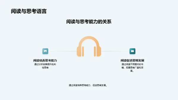 阅读俱乐部之旅