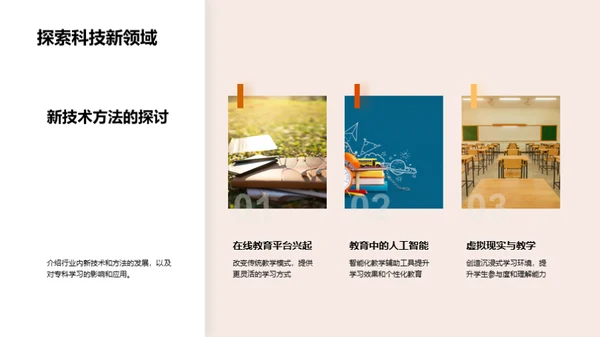 精通专科学习之路