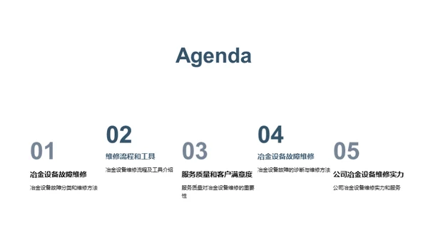 冶金设备维护新篇章