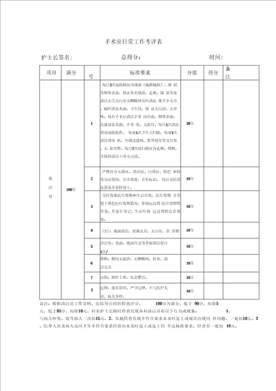 手术室保洁员考核