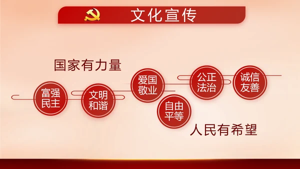红色大气少先队员入队仪式动态PPT模板