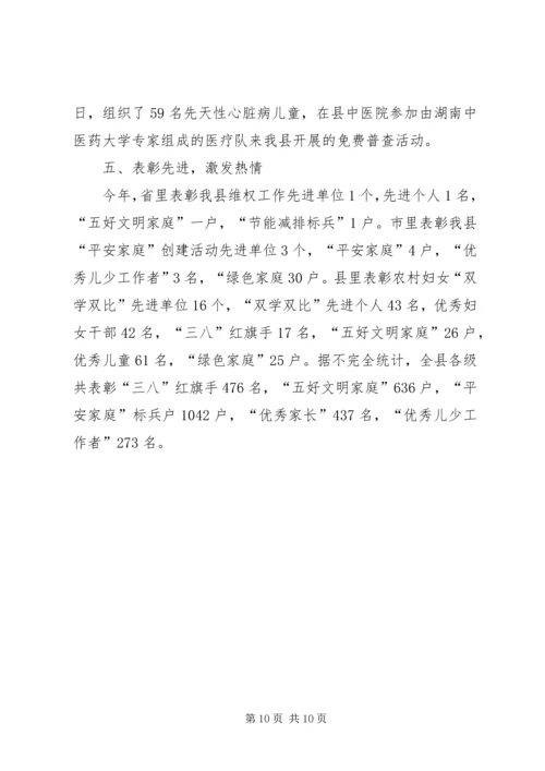 妇联目标管理考核自查工作汇报.docx