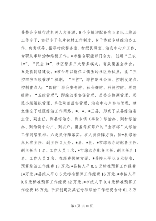 基层综治工作考察情况的报告 (2).docx