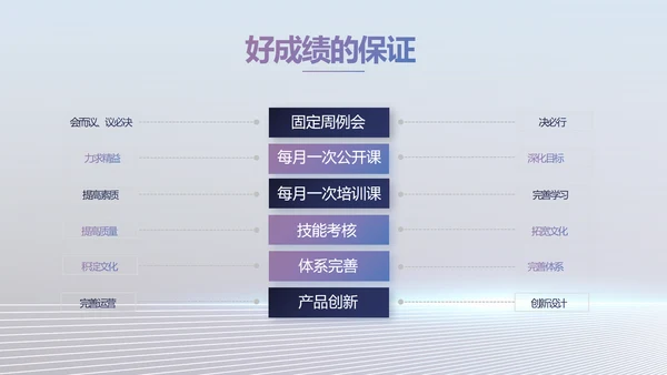 移动新品发布会策划方案动态PPT