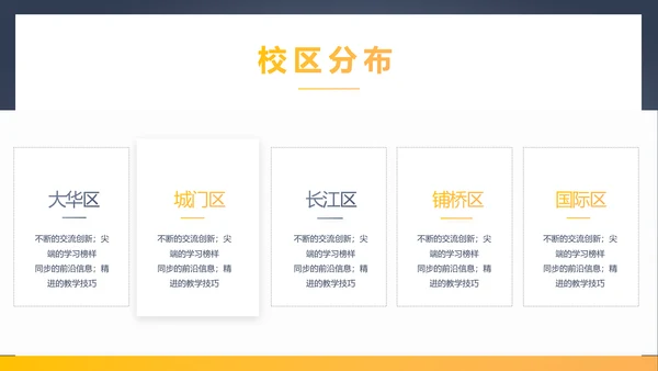 学校教育培训工作总结动态PPT模板