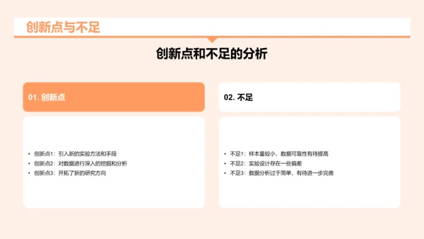 橙色创意本科专业论文答辩报告PPT模板
