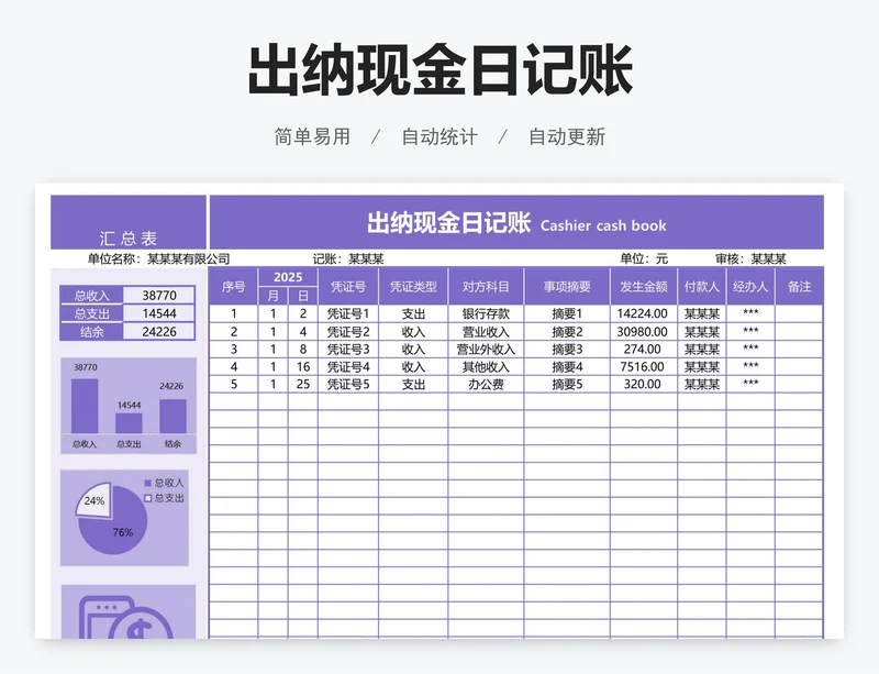 出纳现金日记账