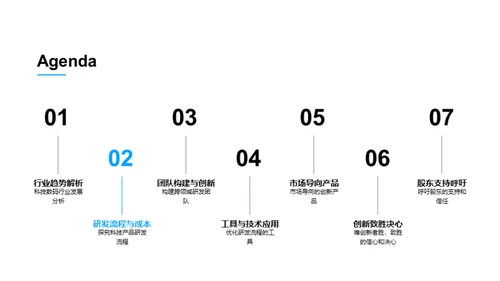 科技创新引领未来