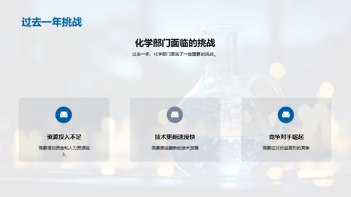 化学研发年度成果