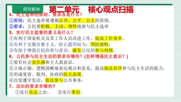 九上道法第二单元复习课件2024(1)
