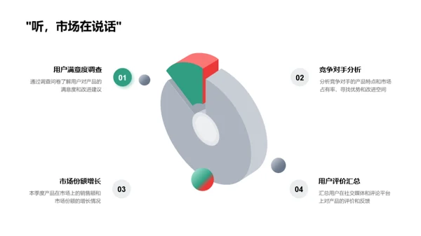 数码新品季度回顾