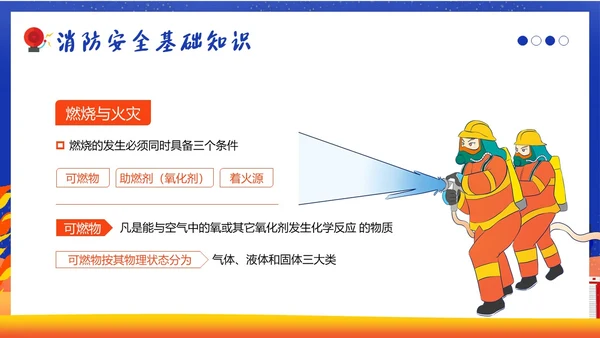 11月全国消防月11月9日全国消防日消防演练培训PPT课件