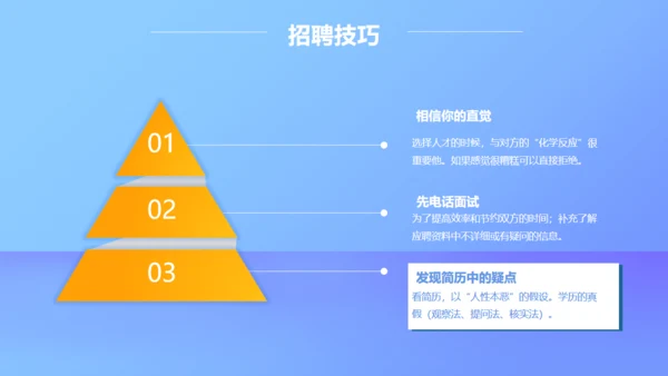 移动互联网招聘技巧培训通用PPT模板