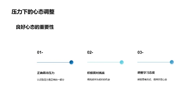 高三逆袭指南