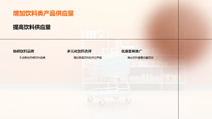 便利店销售力量解析