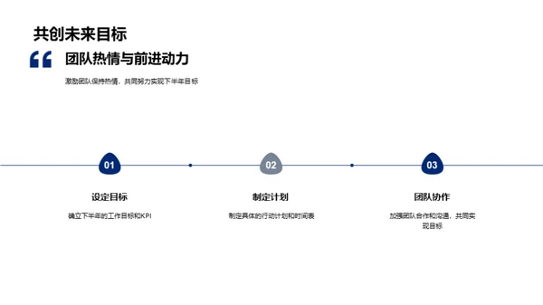 生物研究部门半年展望