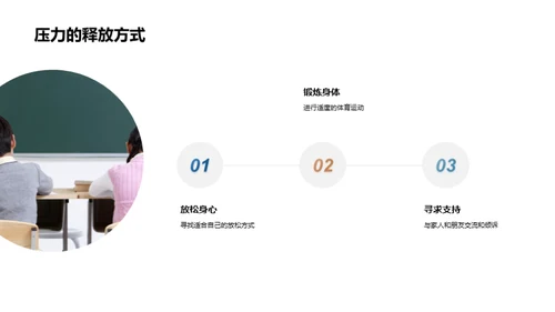 高三生存指南