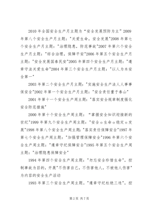 全国历年安全生产月主题.docx