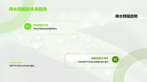 谷雨气象解析