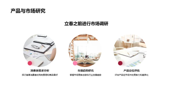 把握立春营销