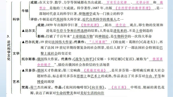 九下第二单元 第二次工业革命和近代科学文化  单元复习课件