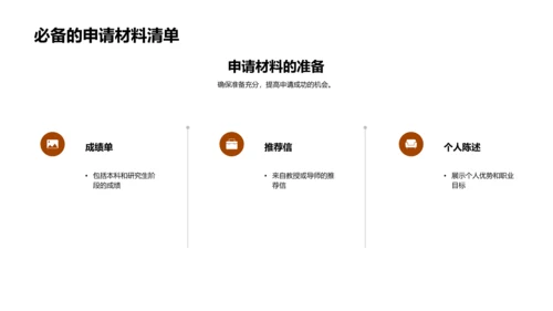 硕士申请全方位解析
