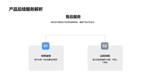 未来医保：智能产品深度解析