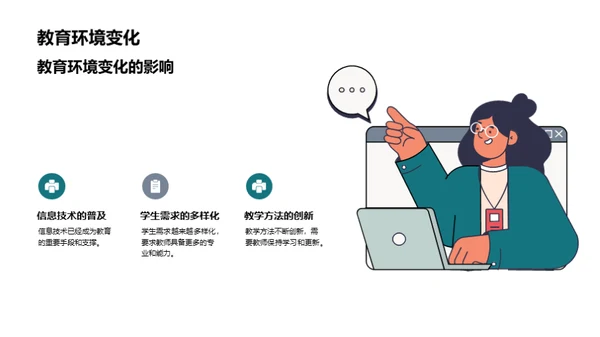 教师职业成长之路