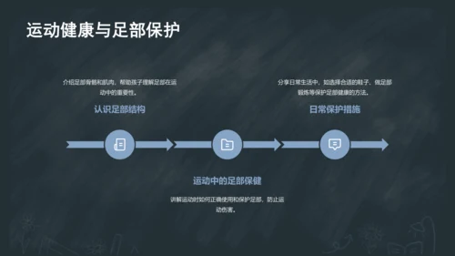 3《口耳目手足》课件