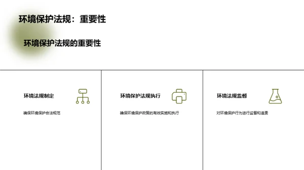 可持续发展的重要性