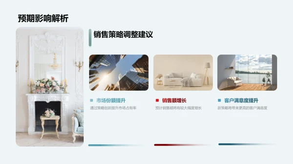 销售业绩解读与前瞻