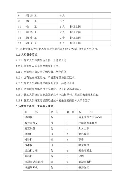 烟囱综合项目施工专项方案.docx