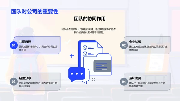 培训团队年度汇报PPT模板