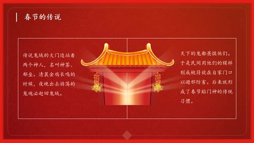 恭贺新春过年习俗春节舞狮活动通用PPT模板