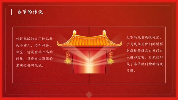 恭贺新春过年习俗春节舞狮活动通用PPT模板