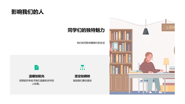 毕业图集分享PPT模板